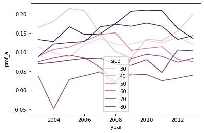 ../../_images/04f-betterplots_8_0.png