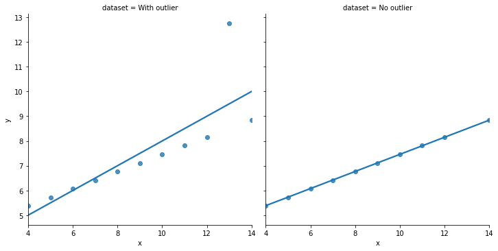 ../../_images/04b-whyplot_8_0.png