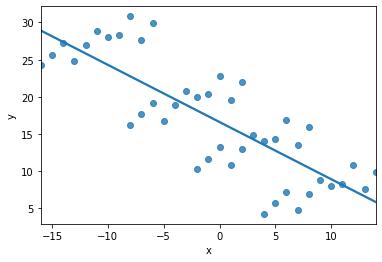 ../../_images/04b-whyplot_11_0.png